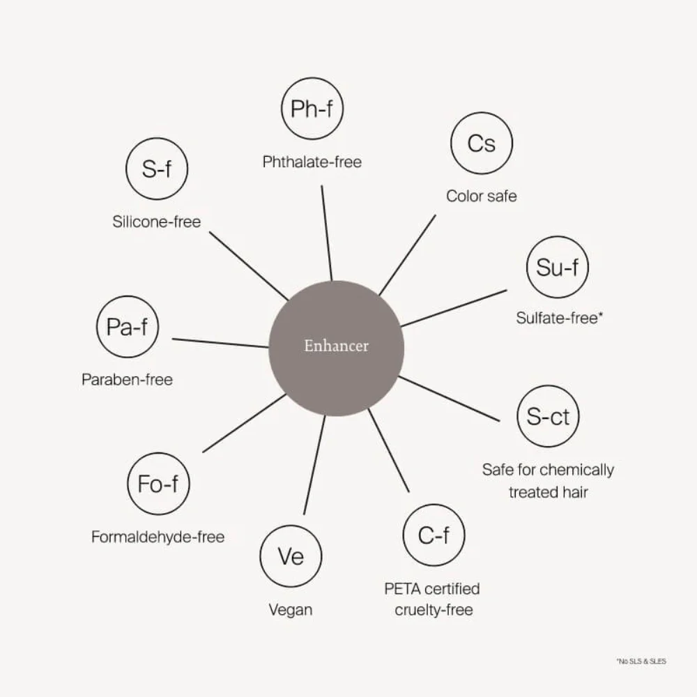 Productafbeelding 4