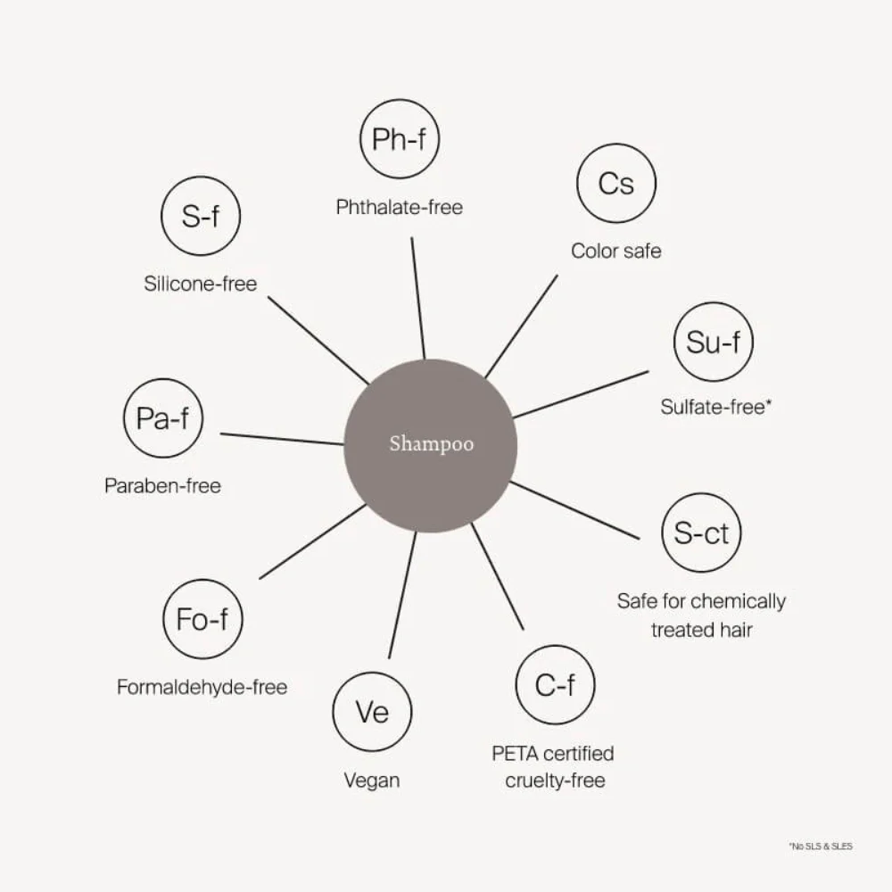 Productafbeelding 3