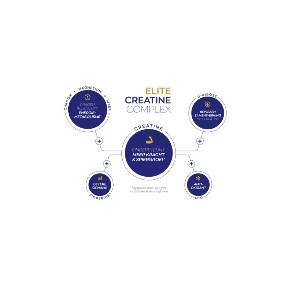Productafbeelding 3