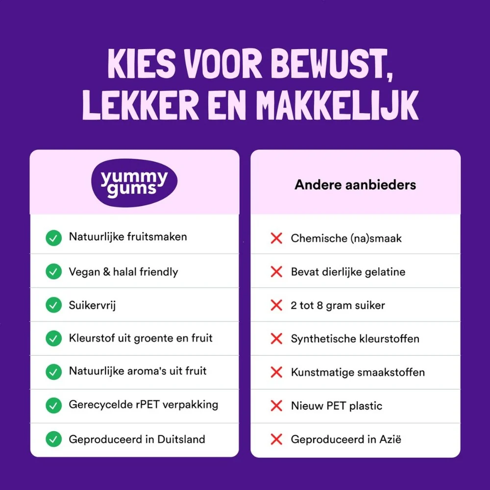 Productafbeelding 5